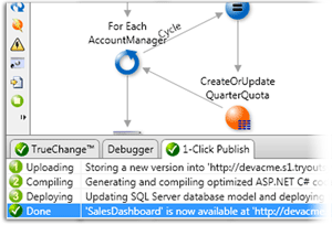 web application deployment