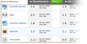 application development tool version control