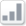 Scalability