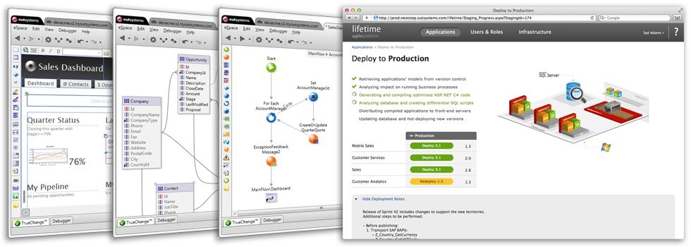 application development tool overview