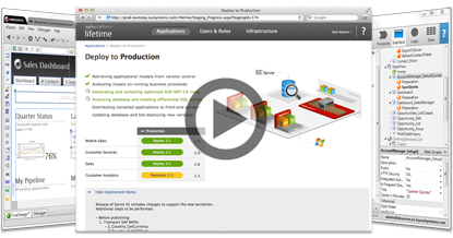 Agile Platform overview video