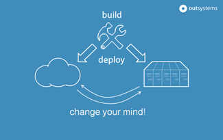 cloud application development explained