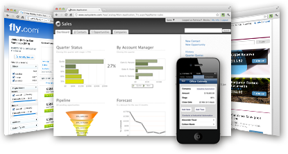 custom enterprise applications