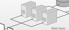 Scale horizontally as your application usage grows