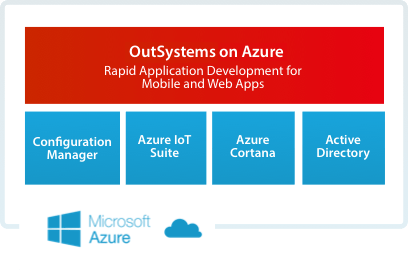 OutSystems on Azure