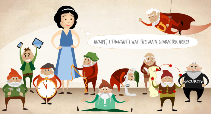 Snow White and her 10 non-functional requirements