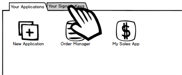 Wireframe for Native App Publishing