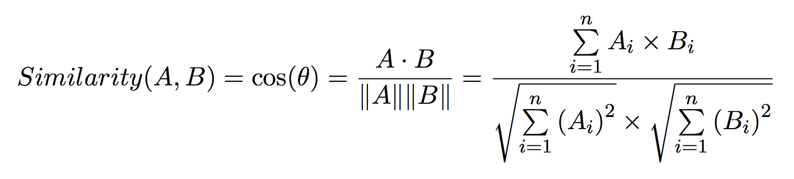 recommender systems equation_01
