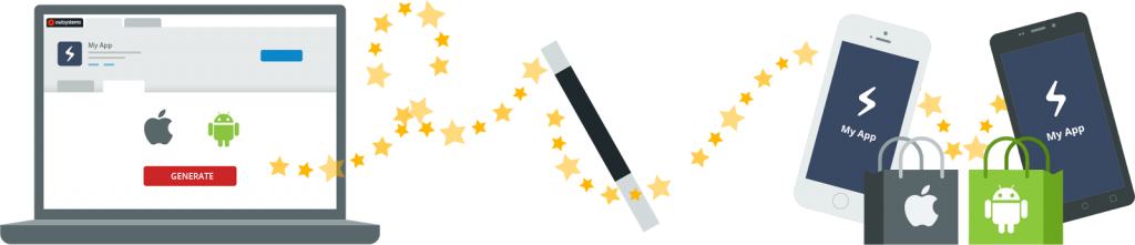 Magic Wand of Native App Publishing