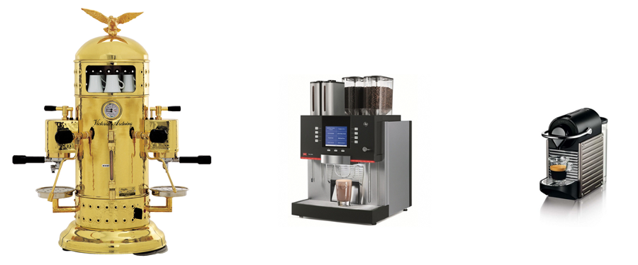 IT complexity coffee makers
