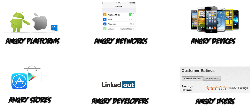 IT complexity mobile