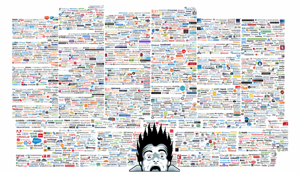 IT complexity stack overflow