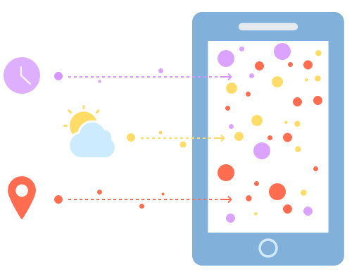 context-aware apps receive info