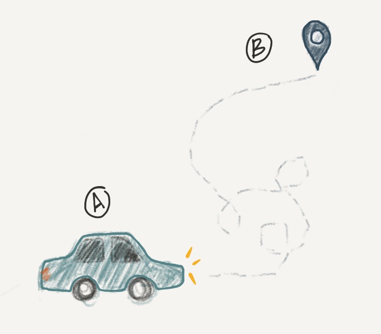 UX inspirations Uber