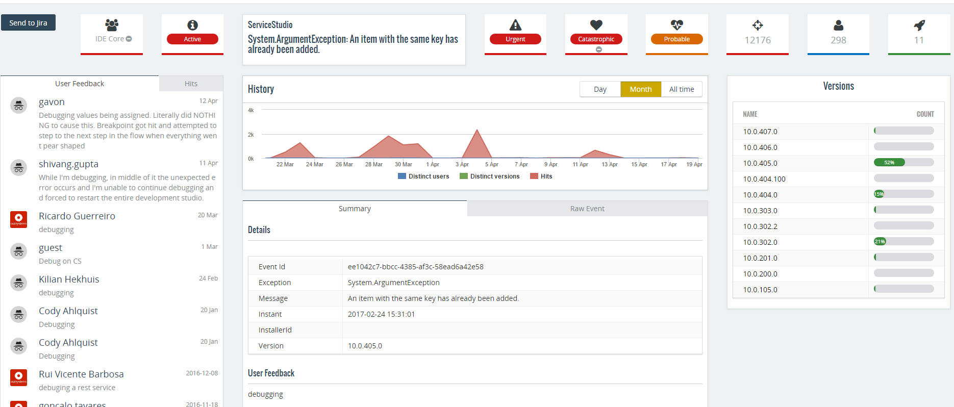 an app for that detail issue dashboard