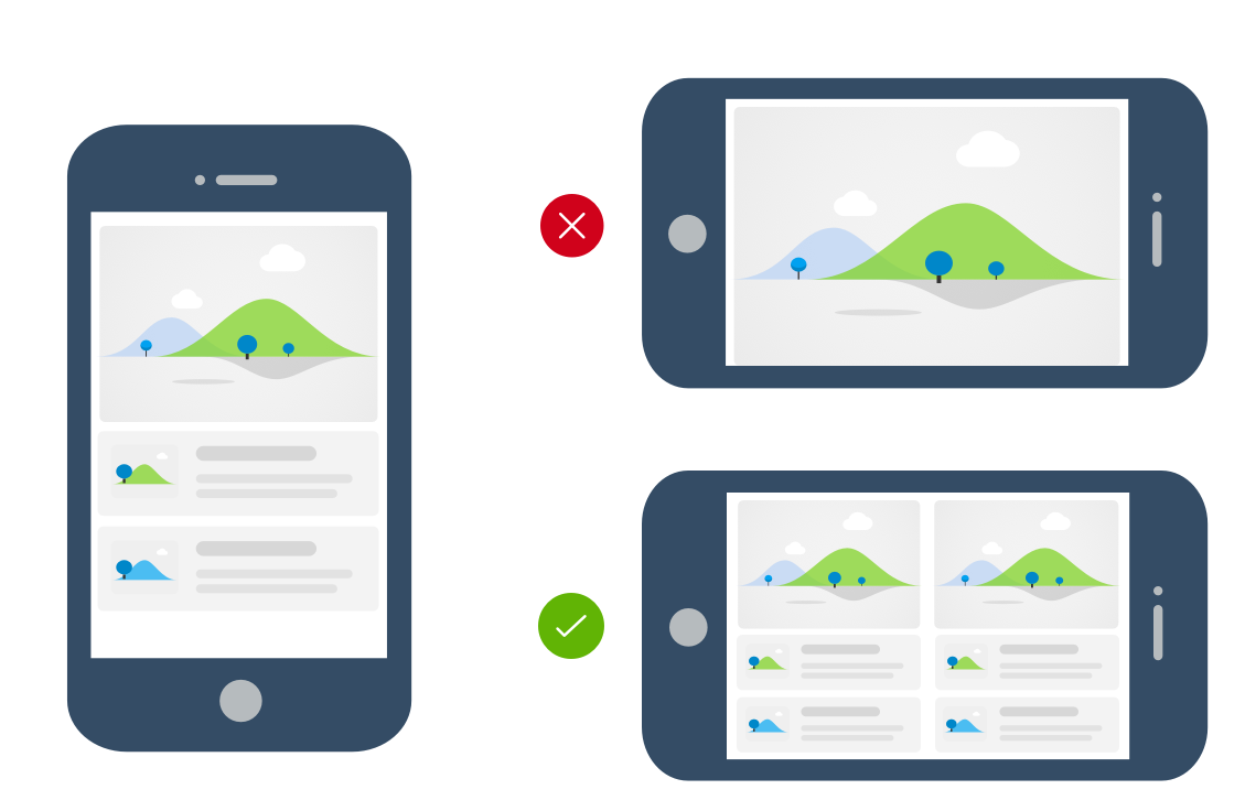 screen sizes switching content display