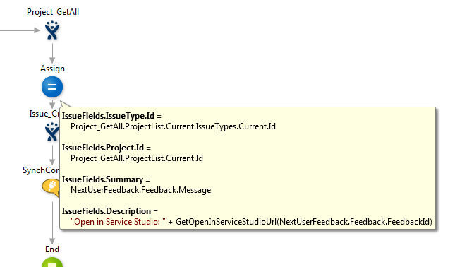 JIRA integration logic detail