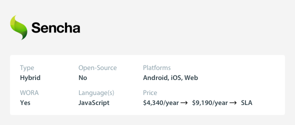 Small Budget Cross-Platform Mobile App Development Tools - Sencha