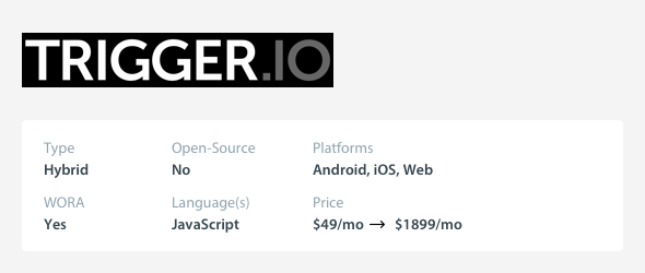 Small Budget Cross-Platform Mobile App Development Tools - Trigger.io