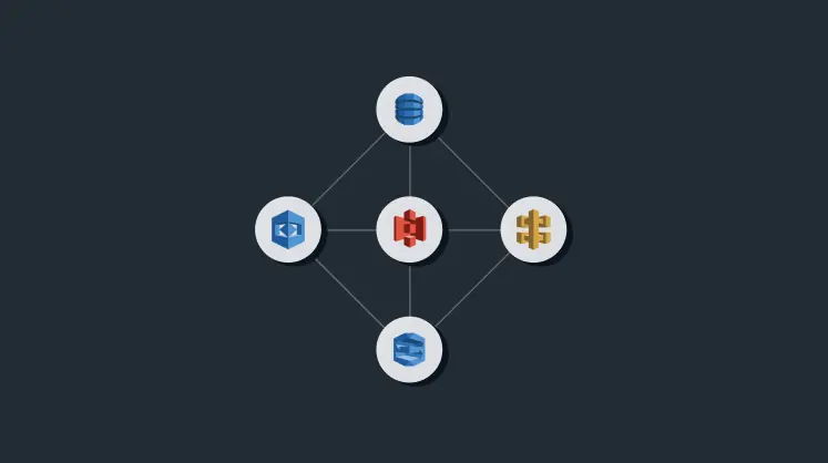 card-bp-aws-services-list