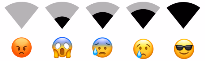 Simulating slow network conditions with emojis