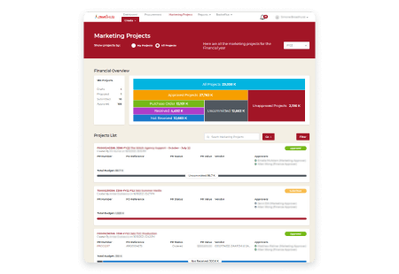 arnotts-group-screenshot-02