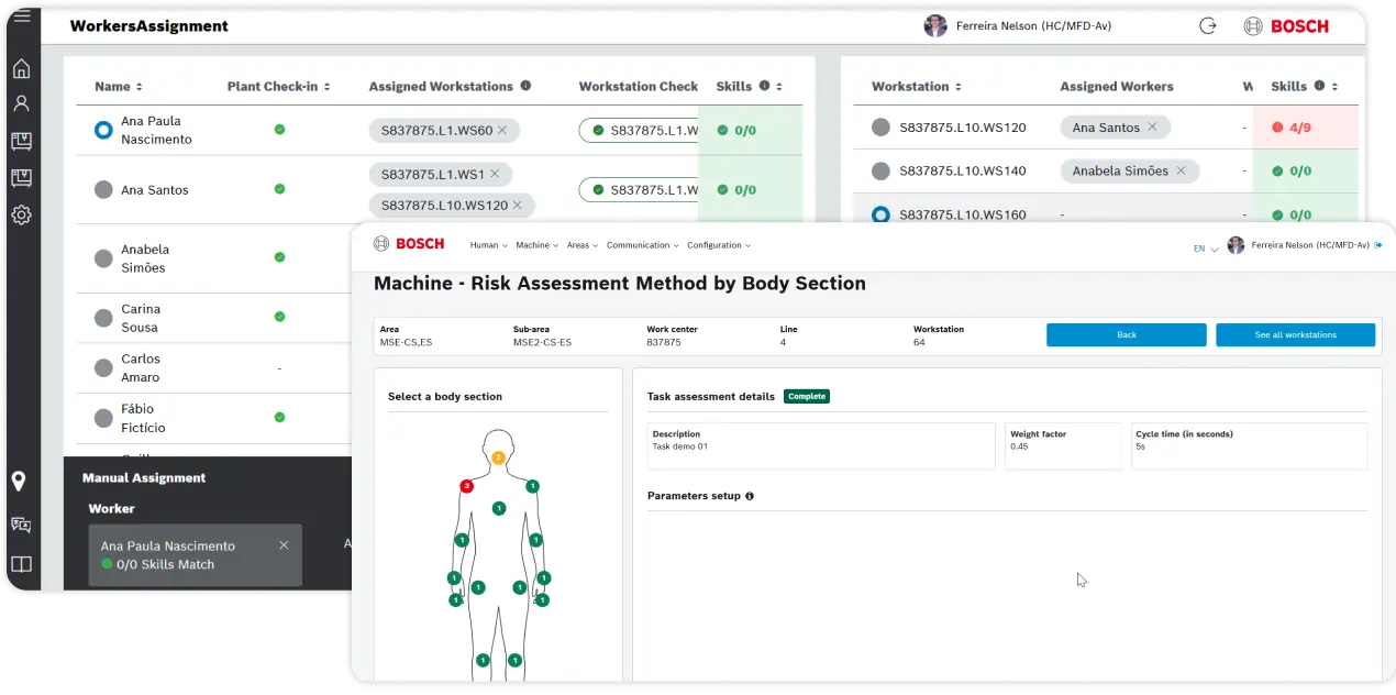 risk assessment
