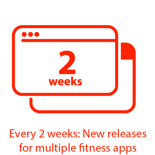 Every 2 weeks: New releases for multiple fitness apps 