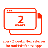 Every 2 weeks: New releases for multiple fitness apps 