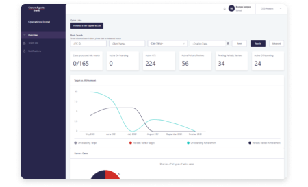 crown-agents-screenshot-4