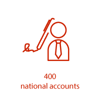 5+ pages of app features