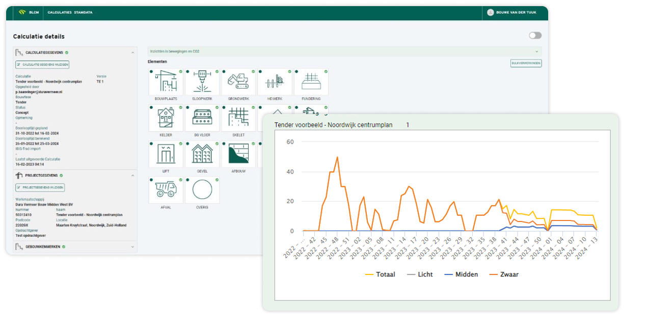 logistics app for logistics analysis and decision making