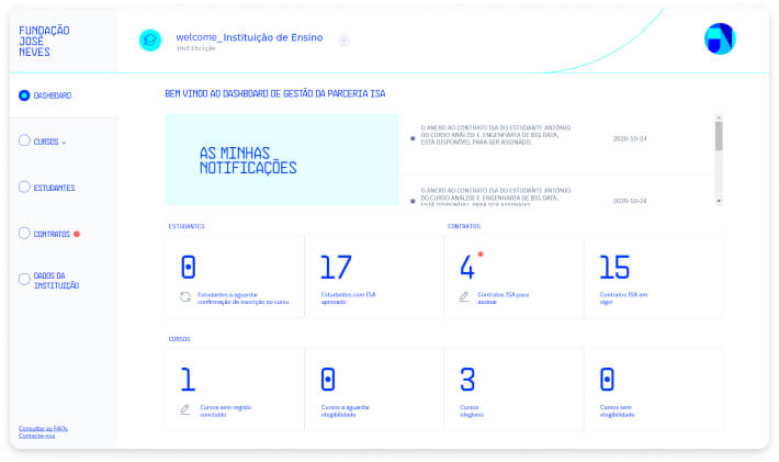 Fundação José Neves Brings Portugal Universal Access To Future-oriented Education