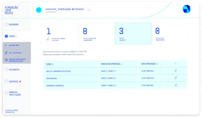 fjn-boosts-knowledge-economy-screenshot-3