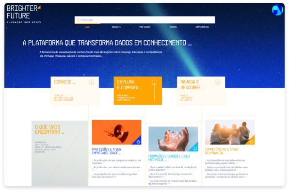 Fundação José Neves Brings Portugal Universal Access To Future-oriented Education