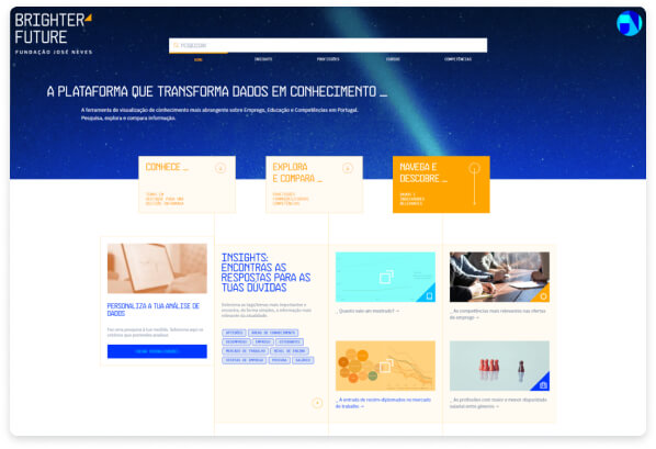 Fundação José Neves Brings Portugal Universal Access To Future-oriented Education