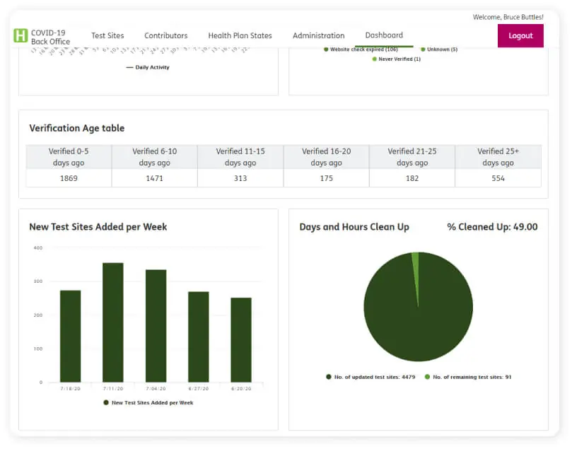 humana-digital-agility-boost-screenshot-6