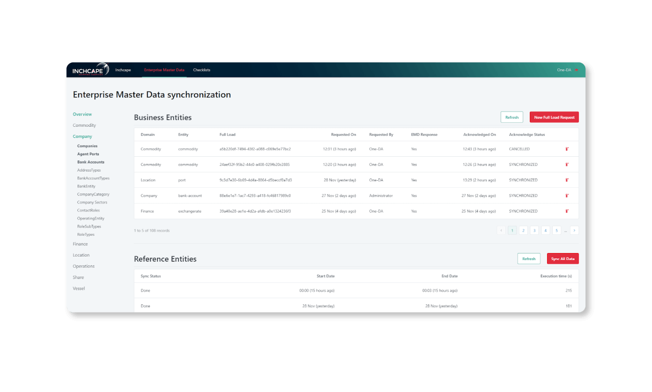Inchcape Delivers Real-time Information and Transparency to Customers with OutSystems