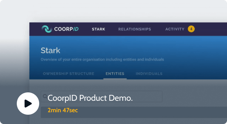 coorp id product demo