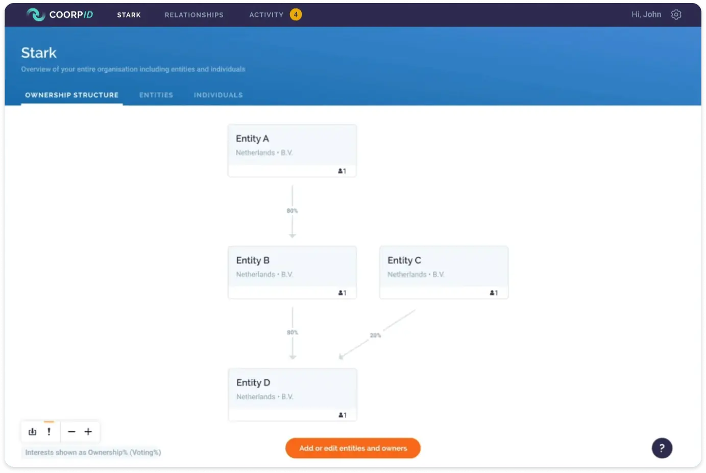 ing-innovation-lab-coorpid-screenshot-02