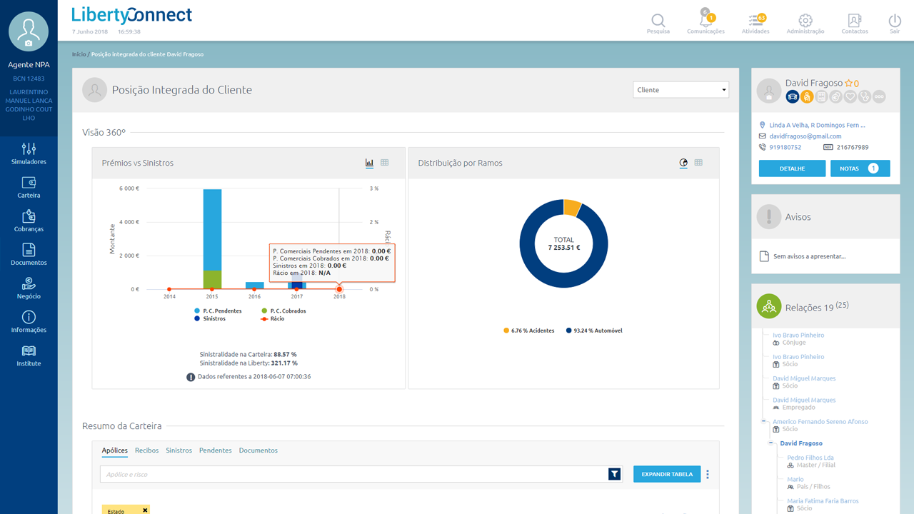 Liberty Insurance Achieves 274% Policy Growth With Suite of Low-Code Applications