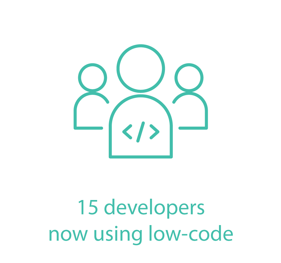 15 developers now using low-code