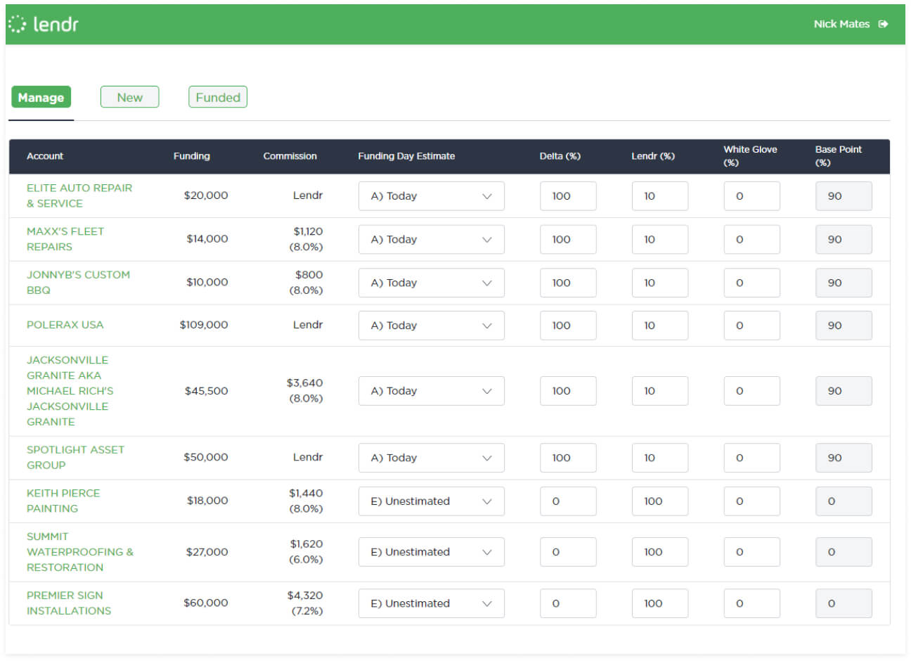 Lendr Builds 5 Apps in Under 12 Months with Just 2 Developers