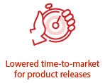Micromain - Time-to-market - icon