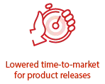 Micromain - Time-to-market - icon