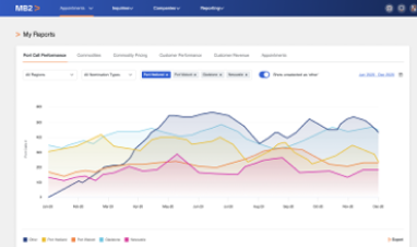 monson-shipping-digital-modernization-screenshot-4