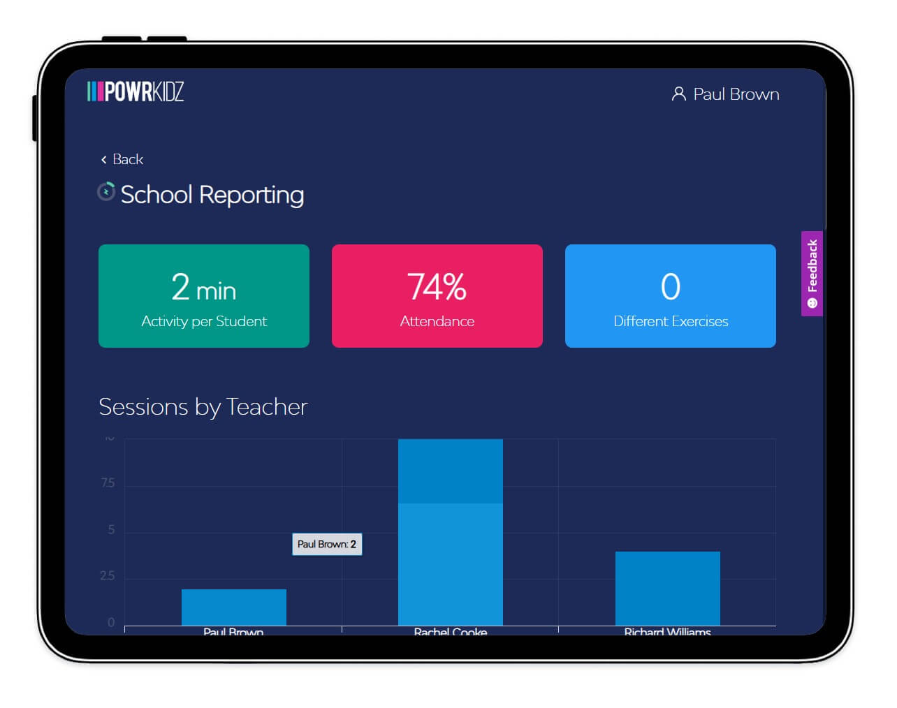 PowrKidz Improves Children’s Health and Wellbeing with OutSystems