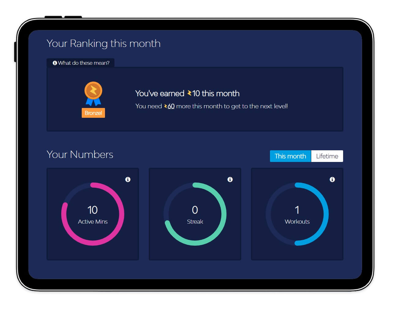 PowrKidz Improves Children’s Health and Wellbeing with OutSystems