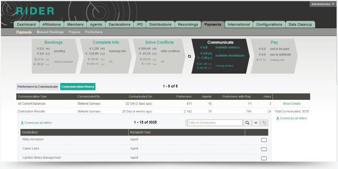 PlayRight - Rider - Partner Portal
