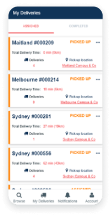 The Rapid Relief Team Delivers Food Boxes to Those in Need During a Global Crisis